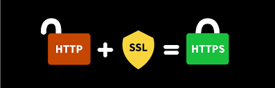 SSL Certificate Installation Guide